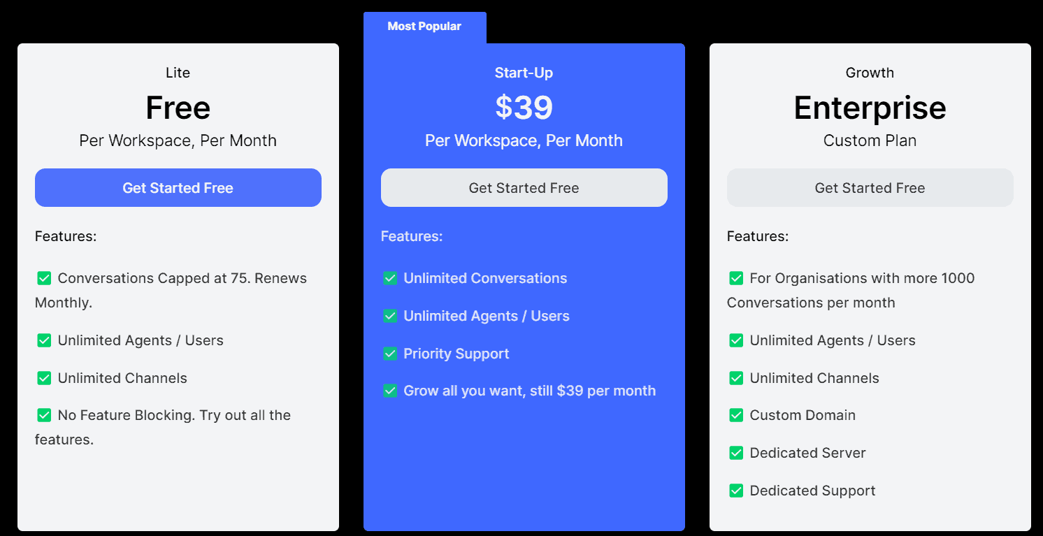 Userstak Regular Price