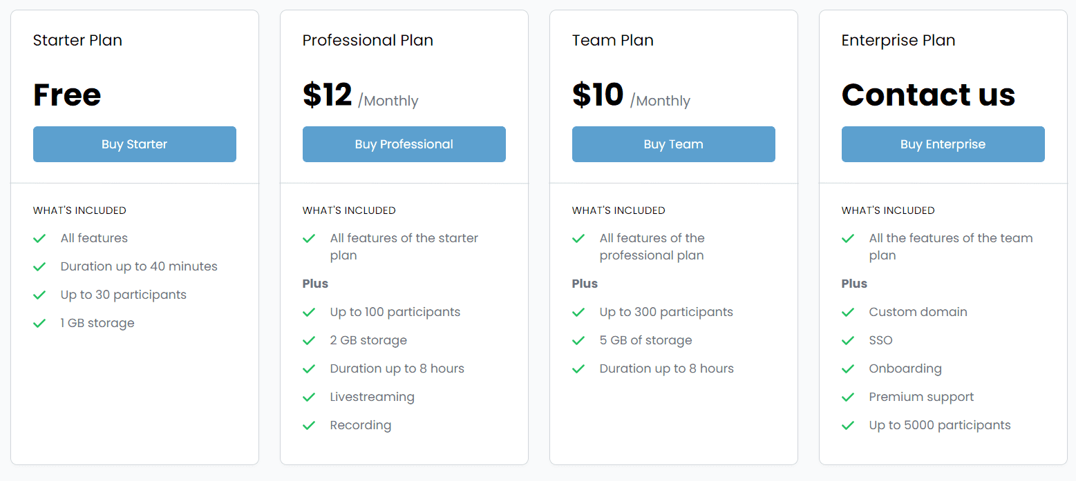 Cloudpresenter Regular Price