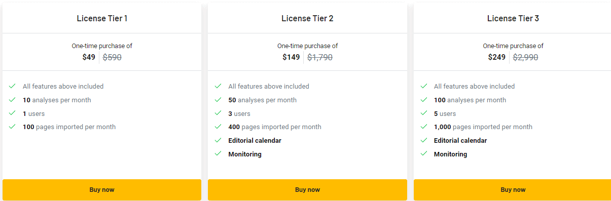 Dokey Appsumo Price