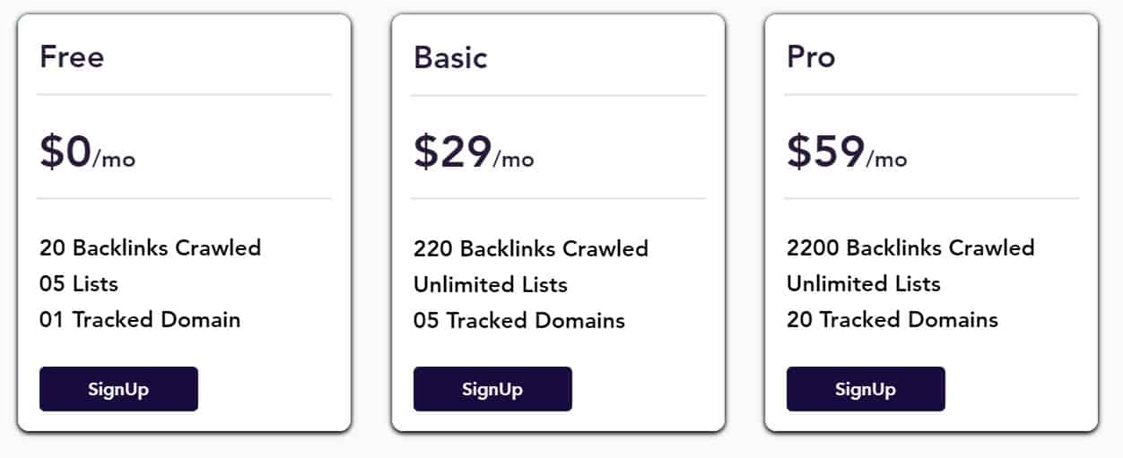 Backlink Checker Regular Pricing