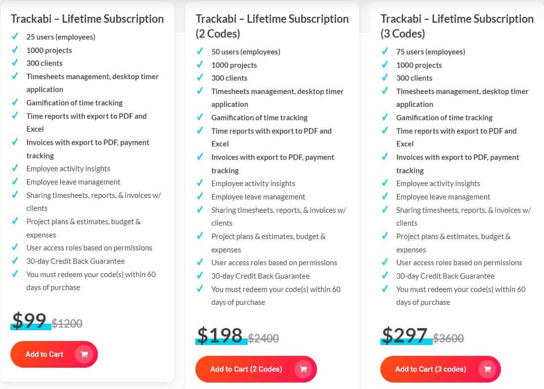 Trackabi Dealify Price
