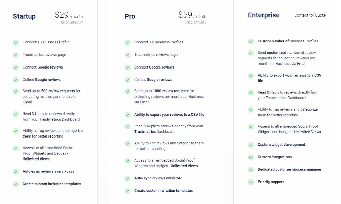 Trustmetrics Regular Pricing 