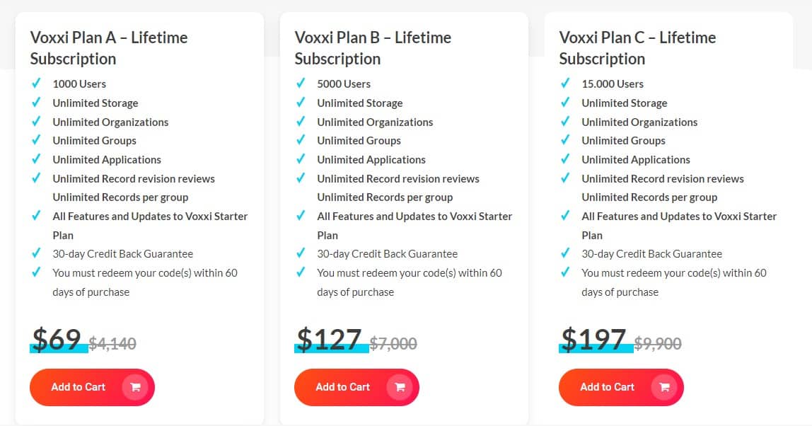 Voxxi Dealify Price