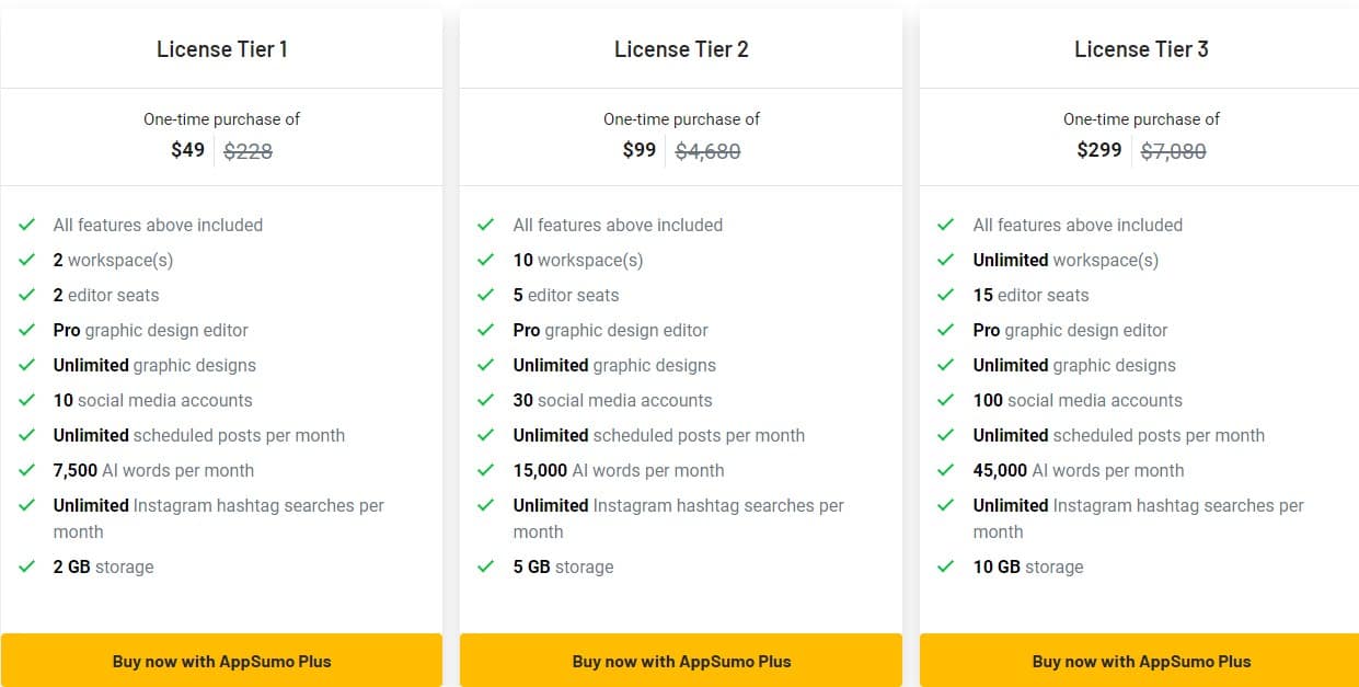 Creatosaurus Appsumo Price 