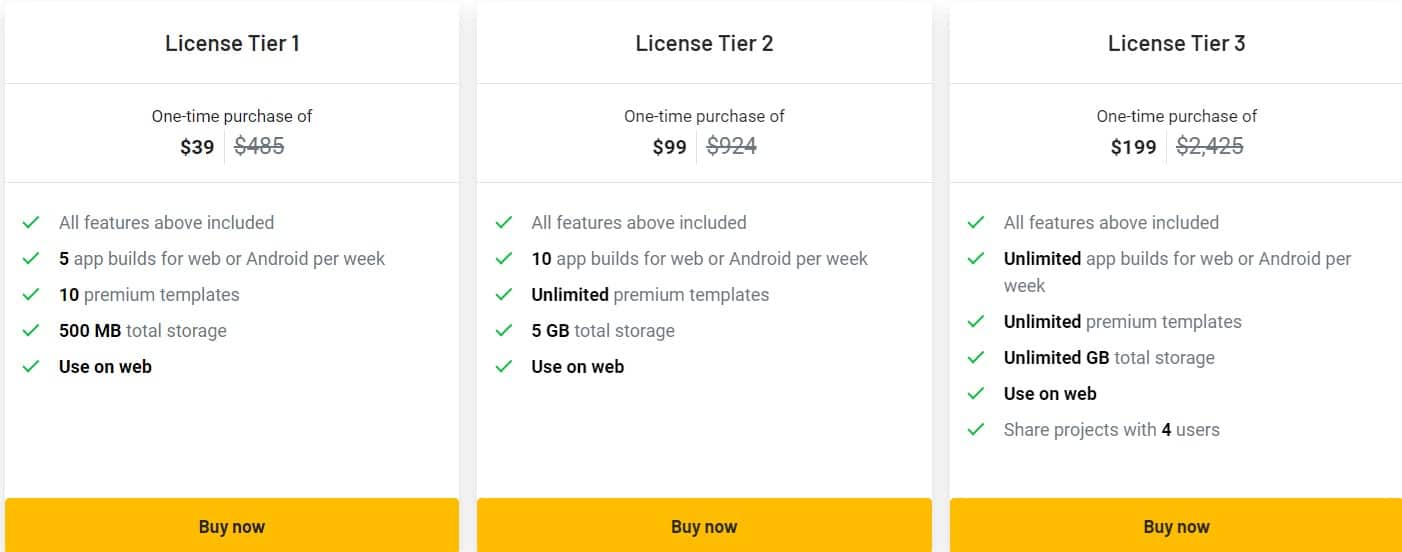 Nowa Appsumo Price