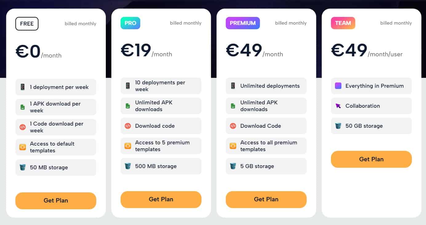 Nowa Regular Pricing 