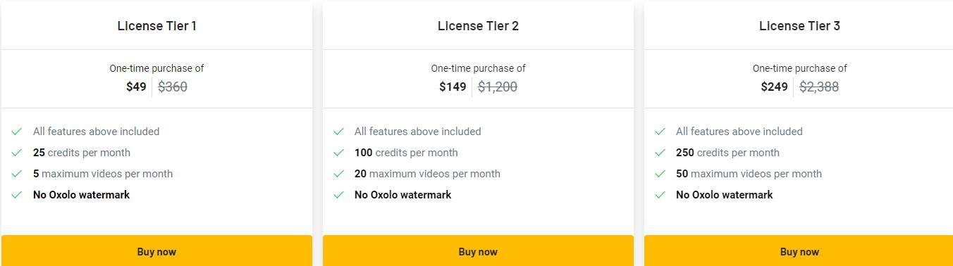 Oxolo Appsumo Price