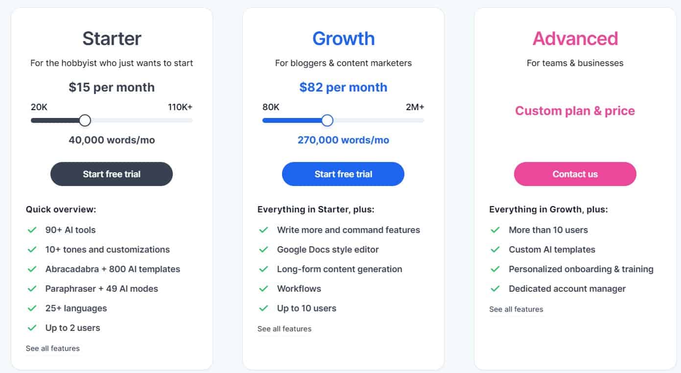yaara regualr pricing 