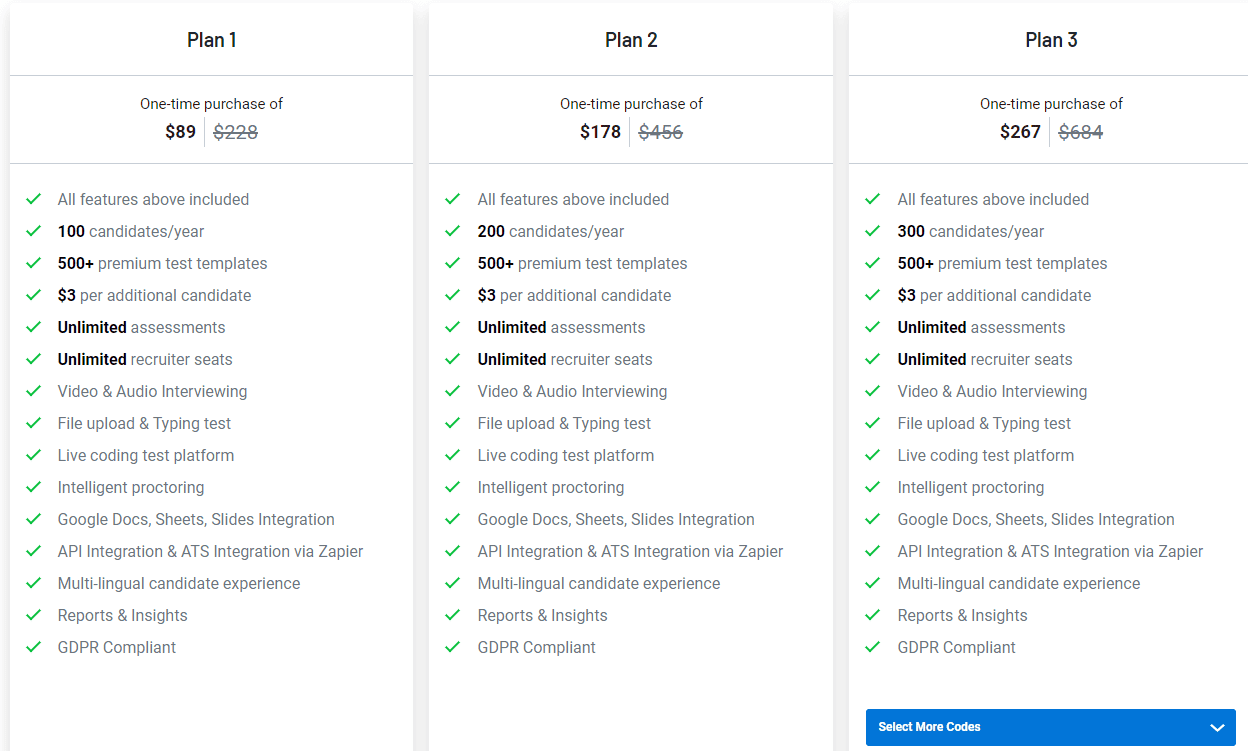 testlify appsumo price 