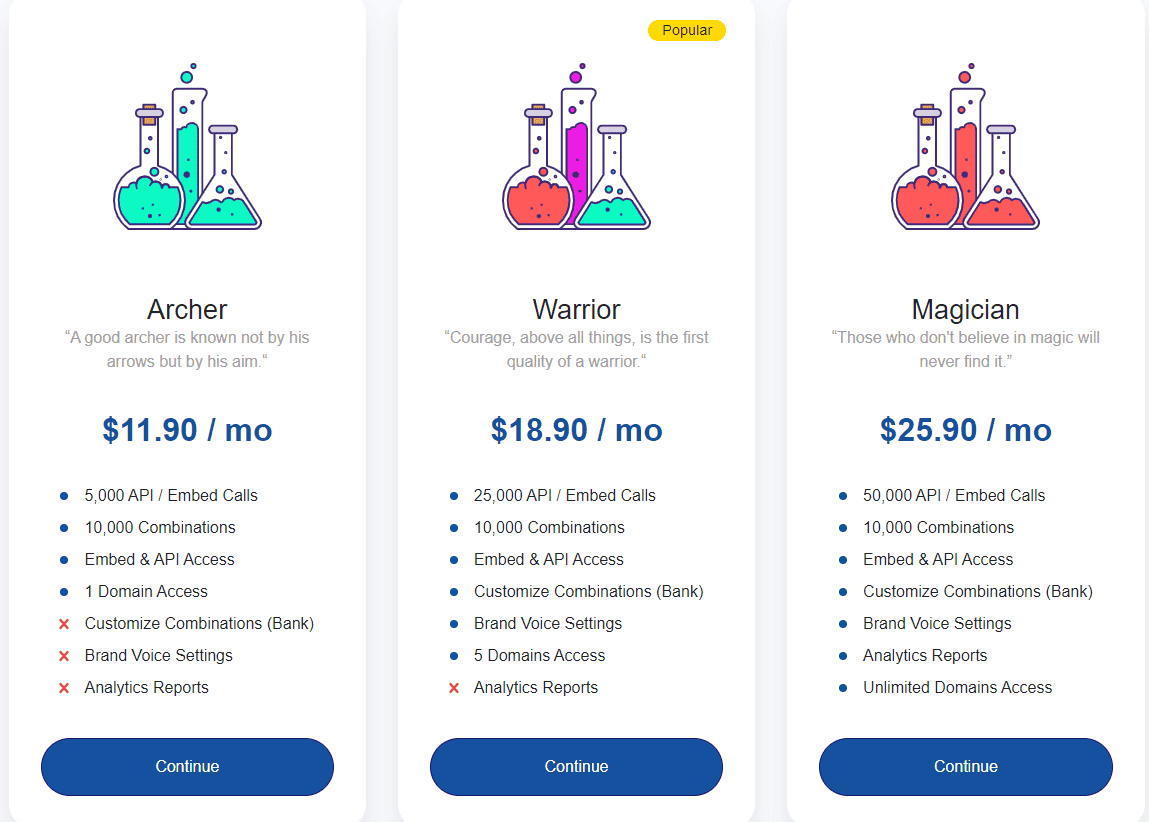 EverXP Regular Pricing 