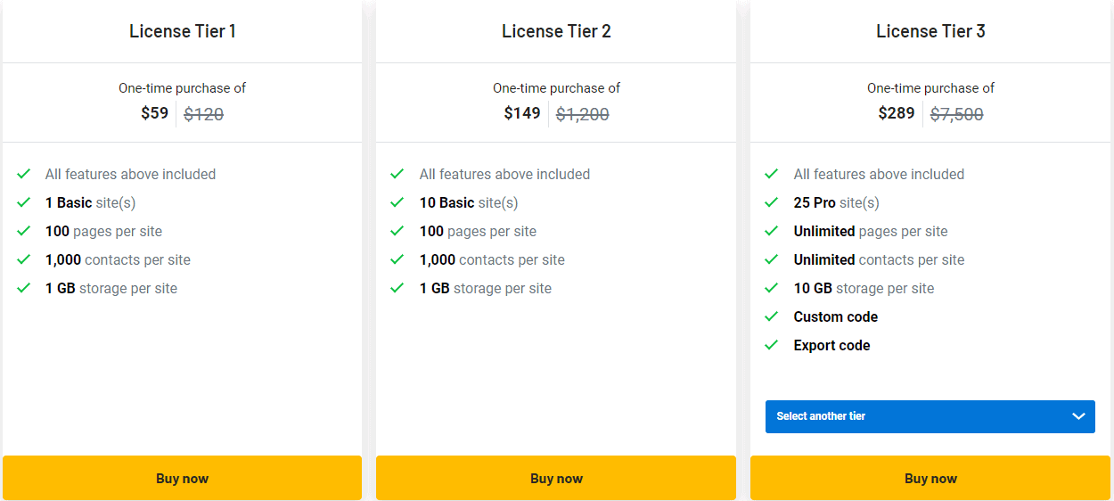vzy appsumo price