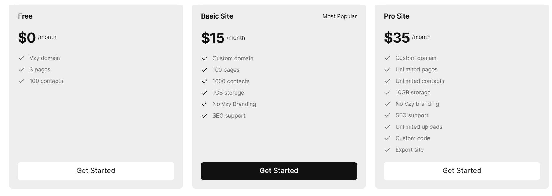 vzy regular pricing 