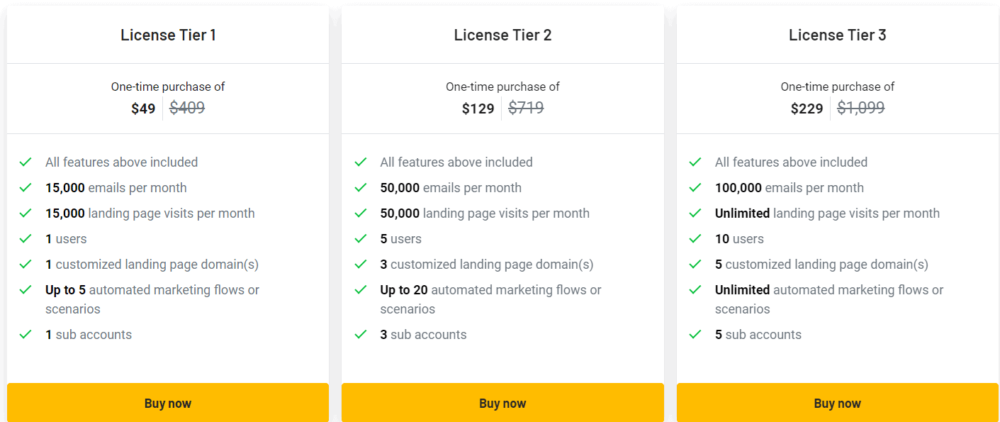 MDirector Lifetime Deal: Email Marketing Tool 1