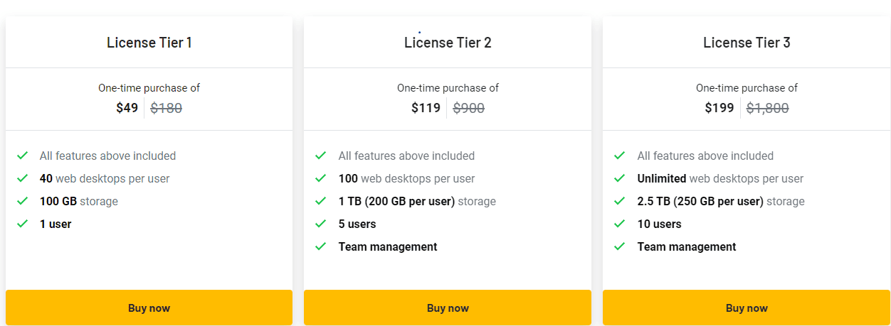 deskfirst appsumo price