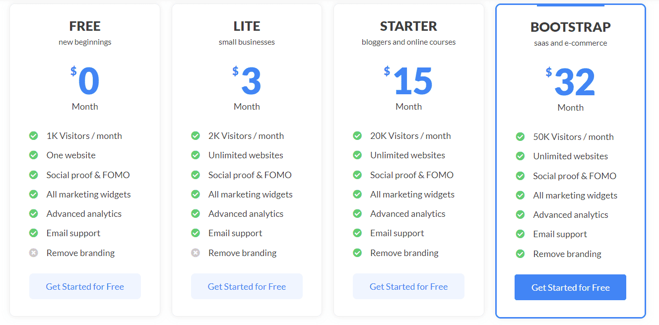 social proofy regular pricing 