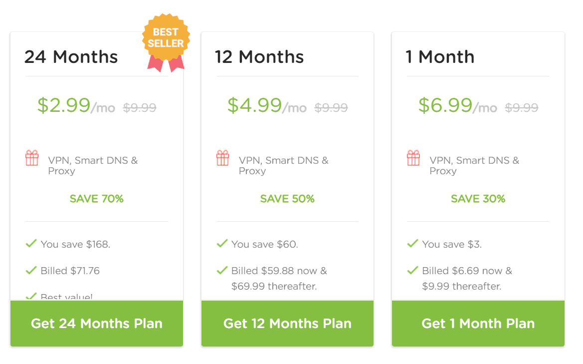 HideIPVPN regular pricing