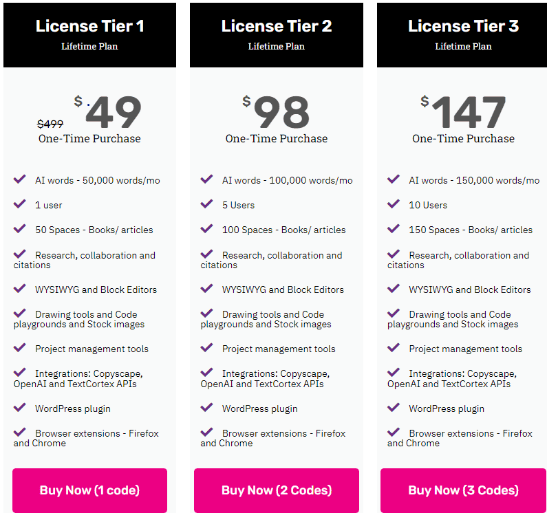 Learnitive rockethub price
