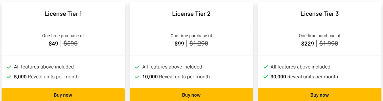PPC Reveal appsumo price