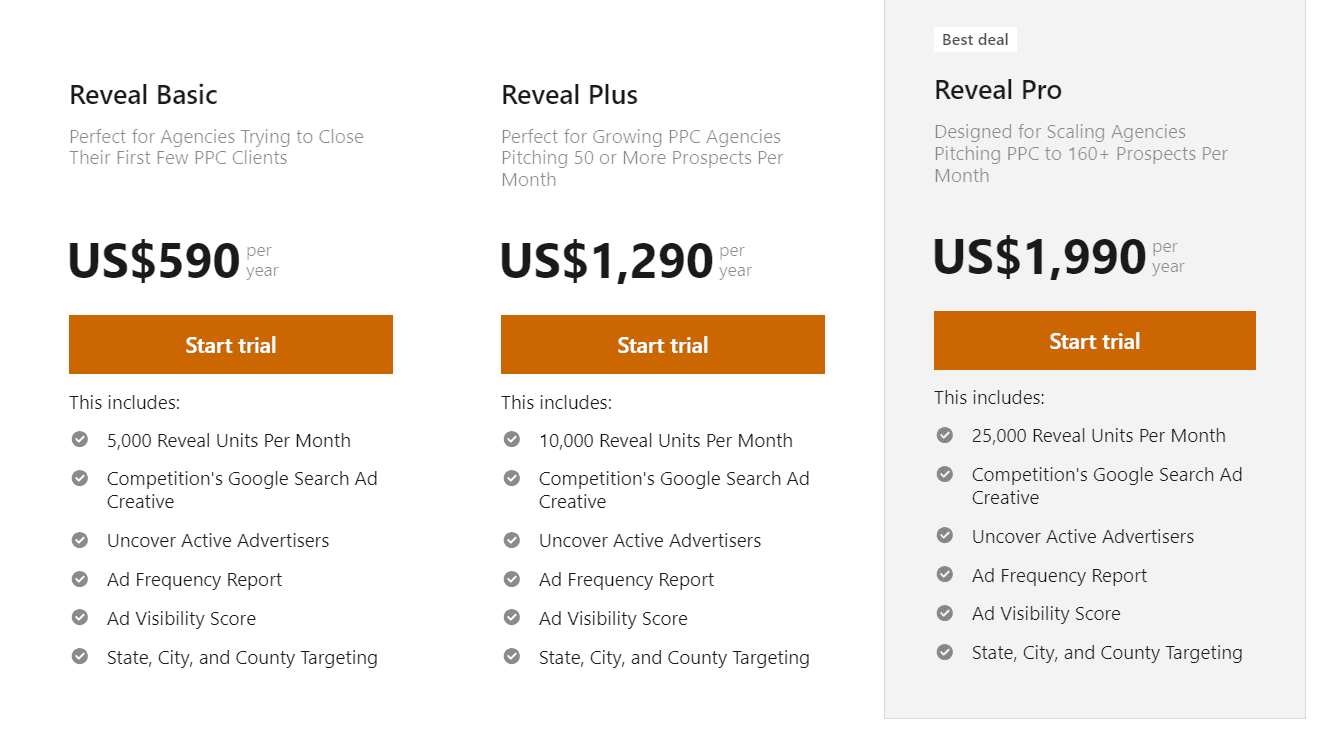 PPC Reveal regular pricing