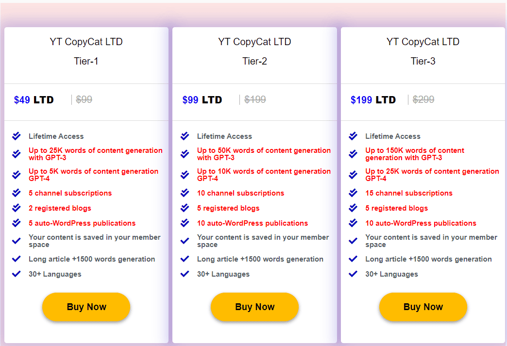YT copycot dealmirror price