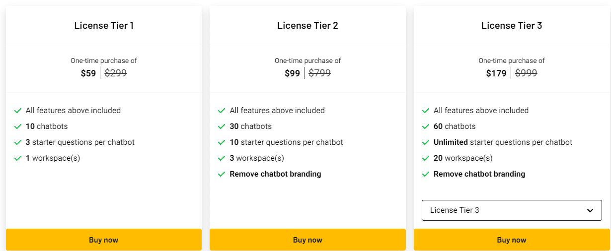 cloozo appsumo price