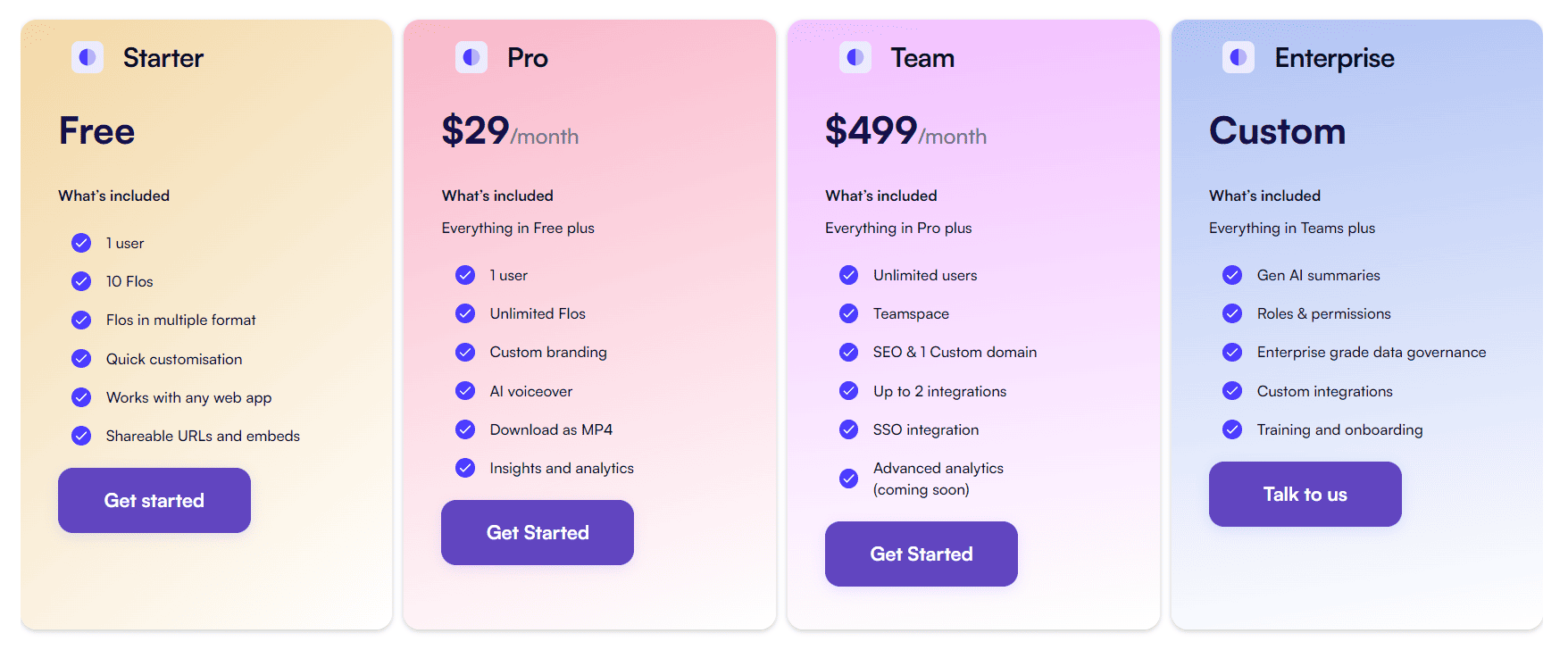 floik regular pricing