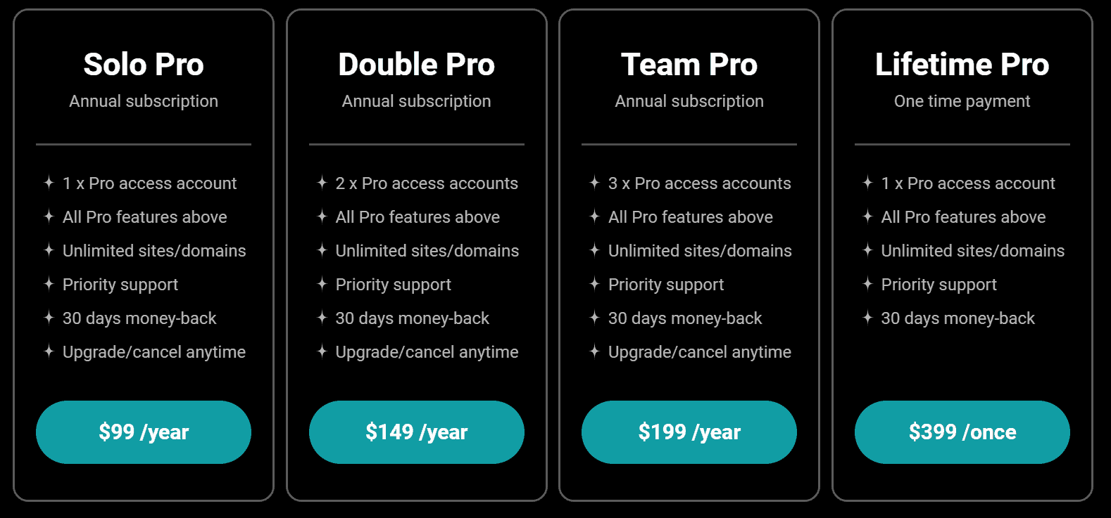 maxoblocks regular pricing
