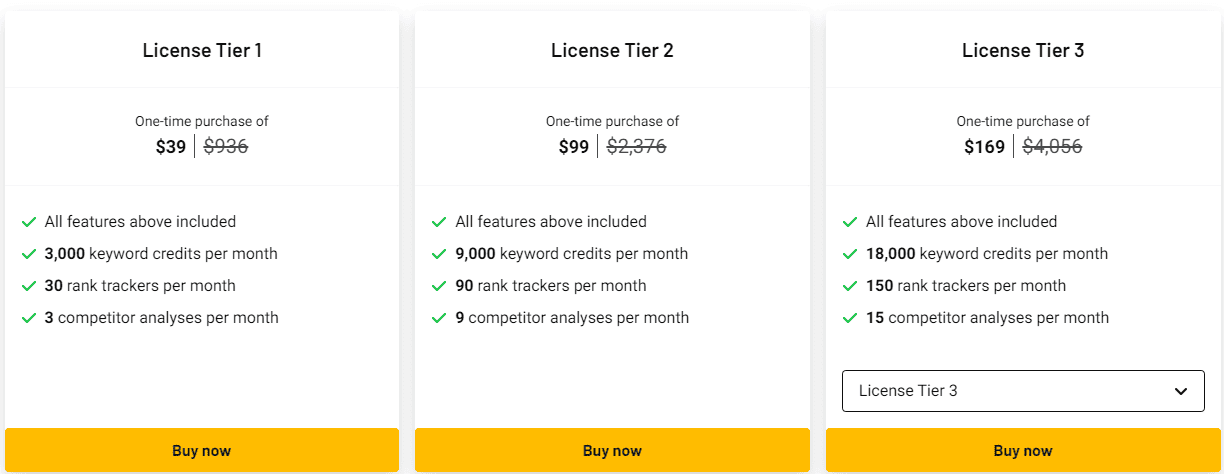 rankatom appsumo price