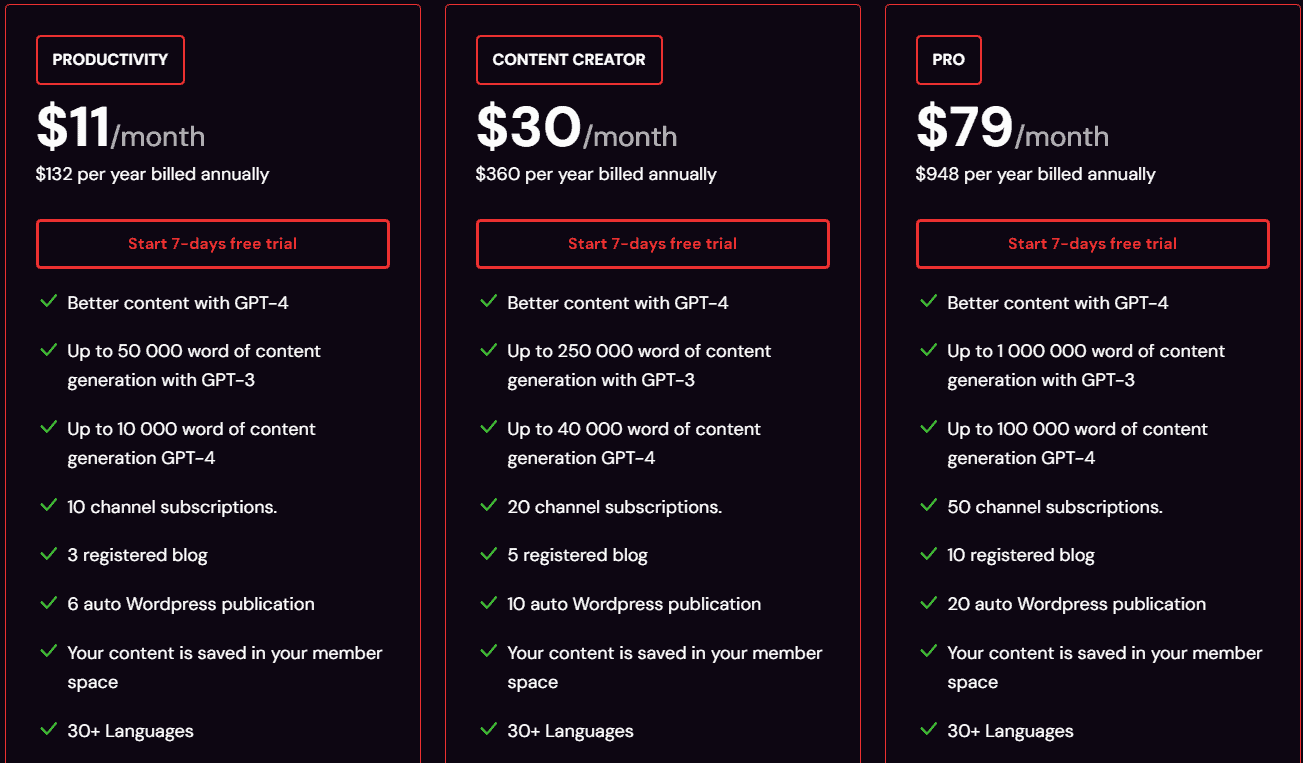 yt copycat regular pricing