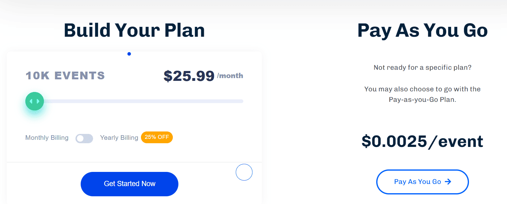 Kissmetrics regualr pricing