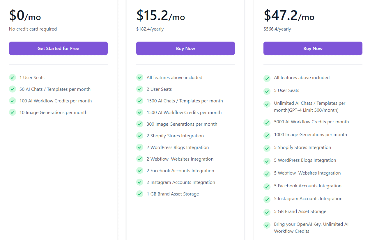 Kua.ai Lifetime Deal: AI Content Creation Tool 2