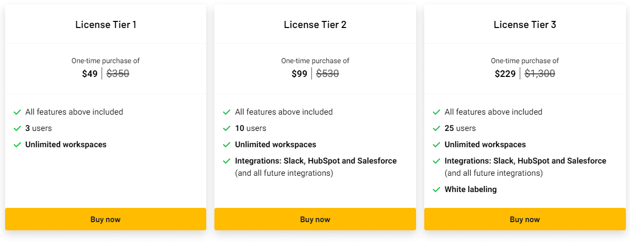 notch appsumo price