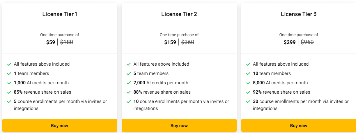 steppit appsumo price