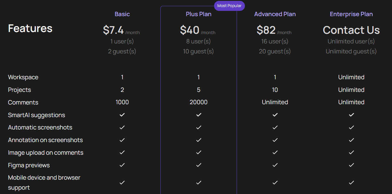 Commented regular pricing