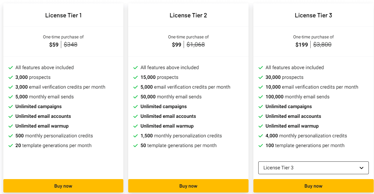 Outboundly.ai appsumo price