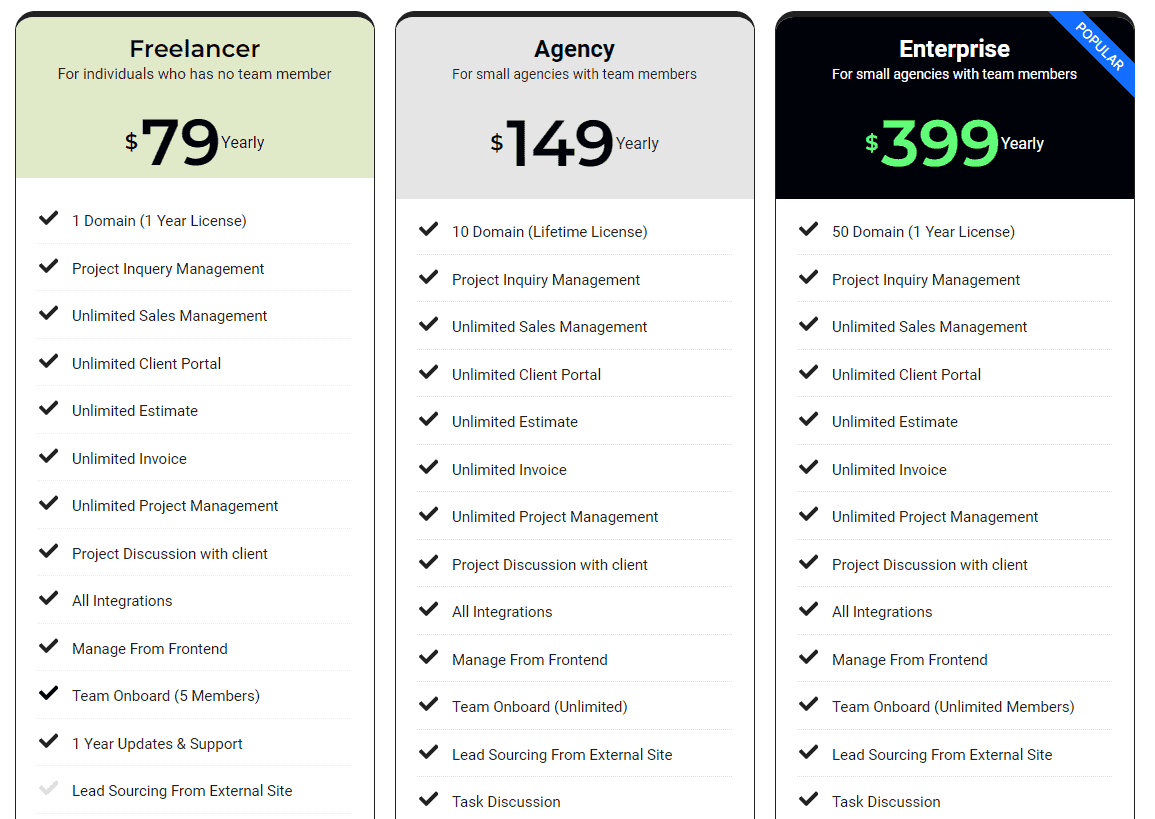 Propovoice regular pricing