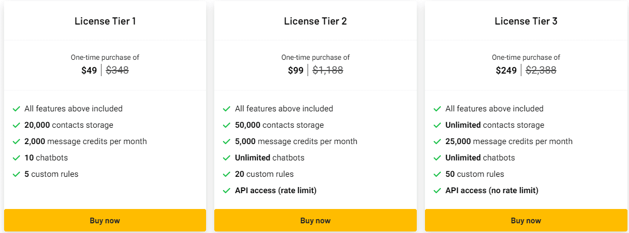bot9 appsumo price