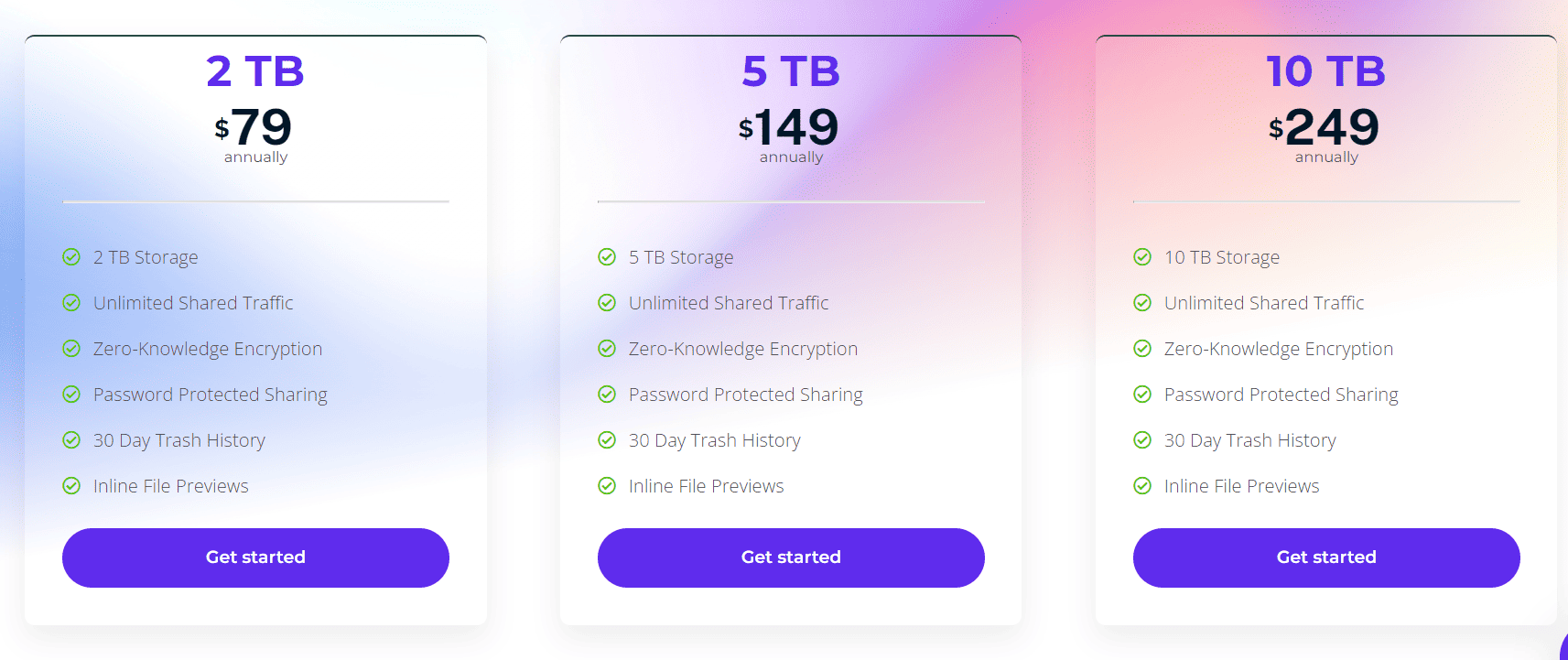 prismdrive regular pricing