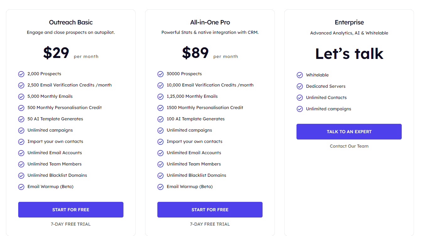 outboundly.ai regular pricing