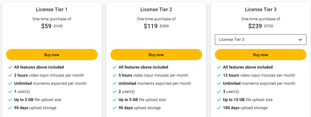 minvo appsumo price