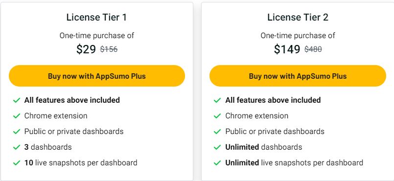 kaptr.me appsumo price