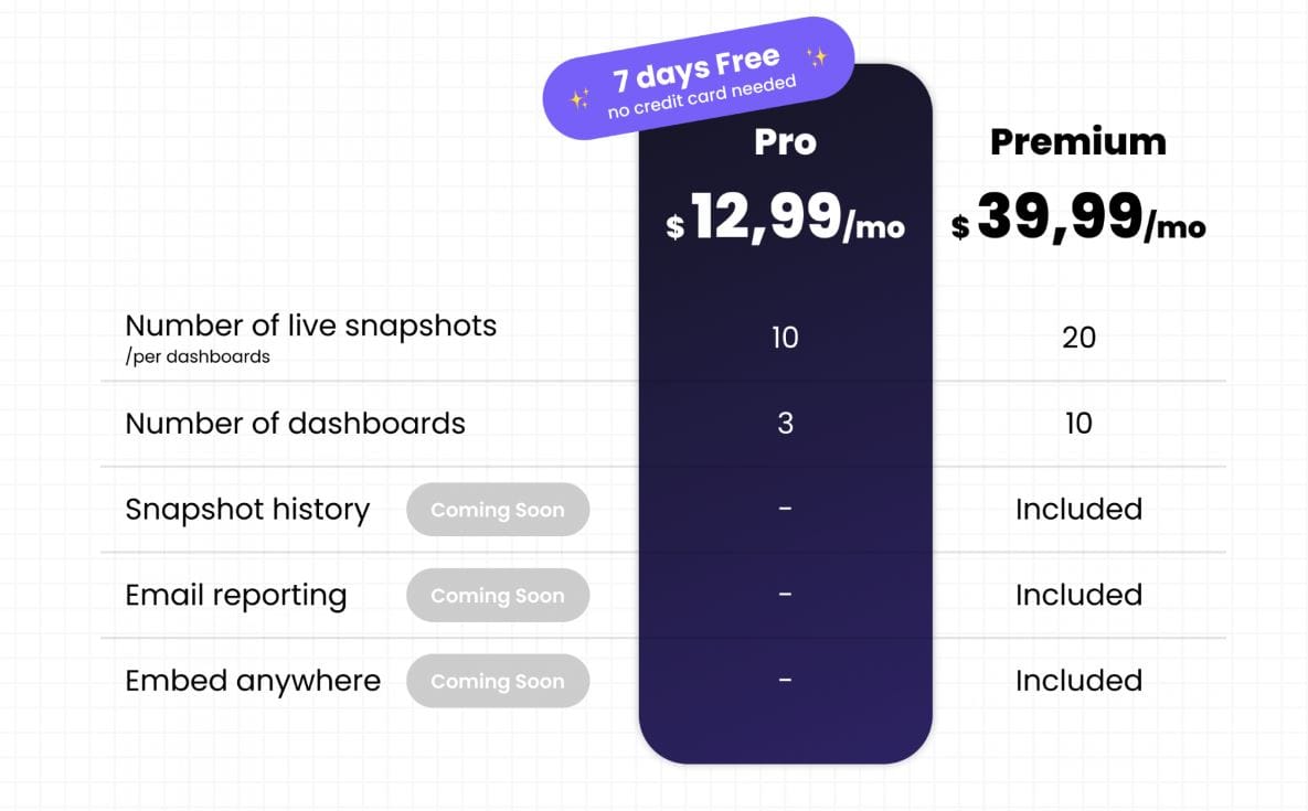kaptr.me regular pricing