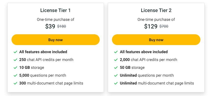 docAnalyzer appsumo price