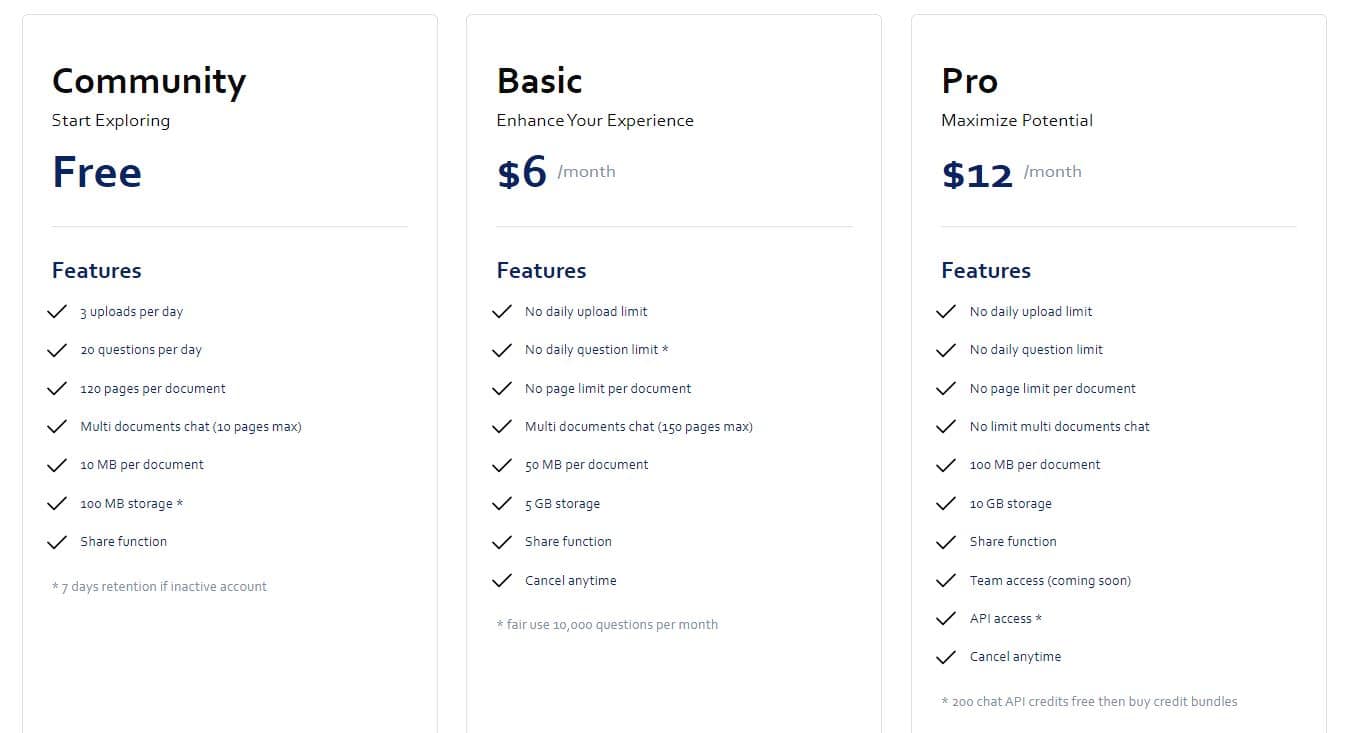 docAnalyzer regular pricing