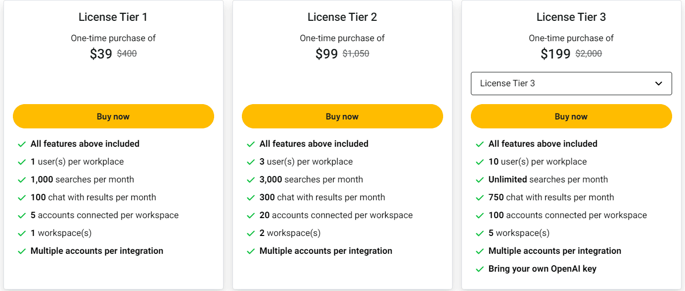findr appsumo price