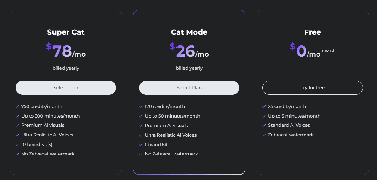 zebracat regular pricing