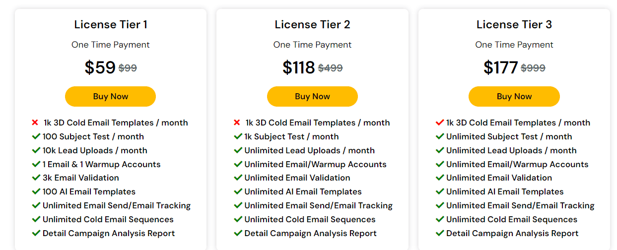 B2Breach dealmirror price