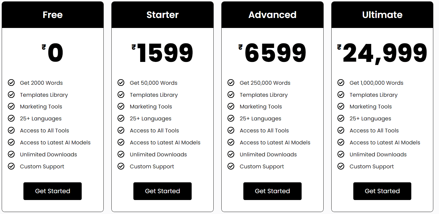 Forewrite regular pricing