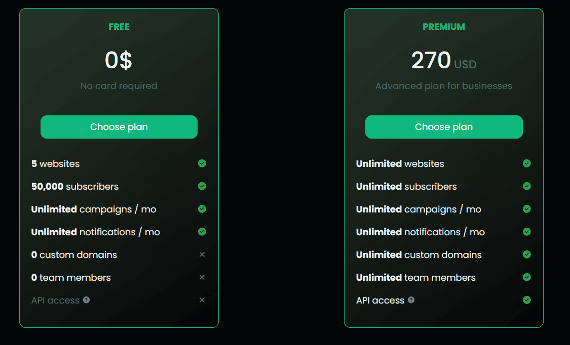 heypusher regular pricing