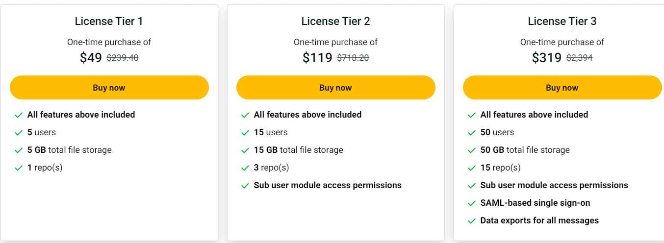 onetab ai appsumo price
